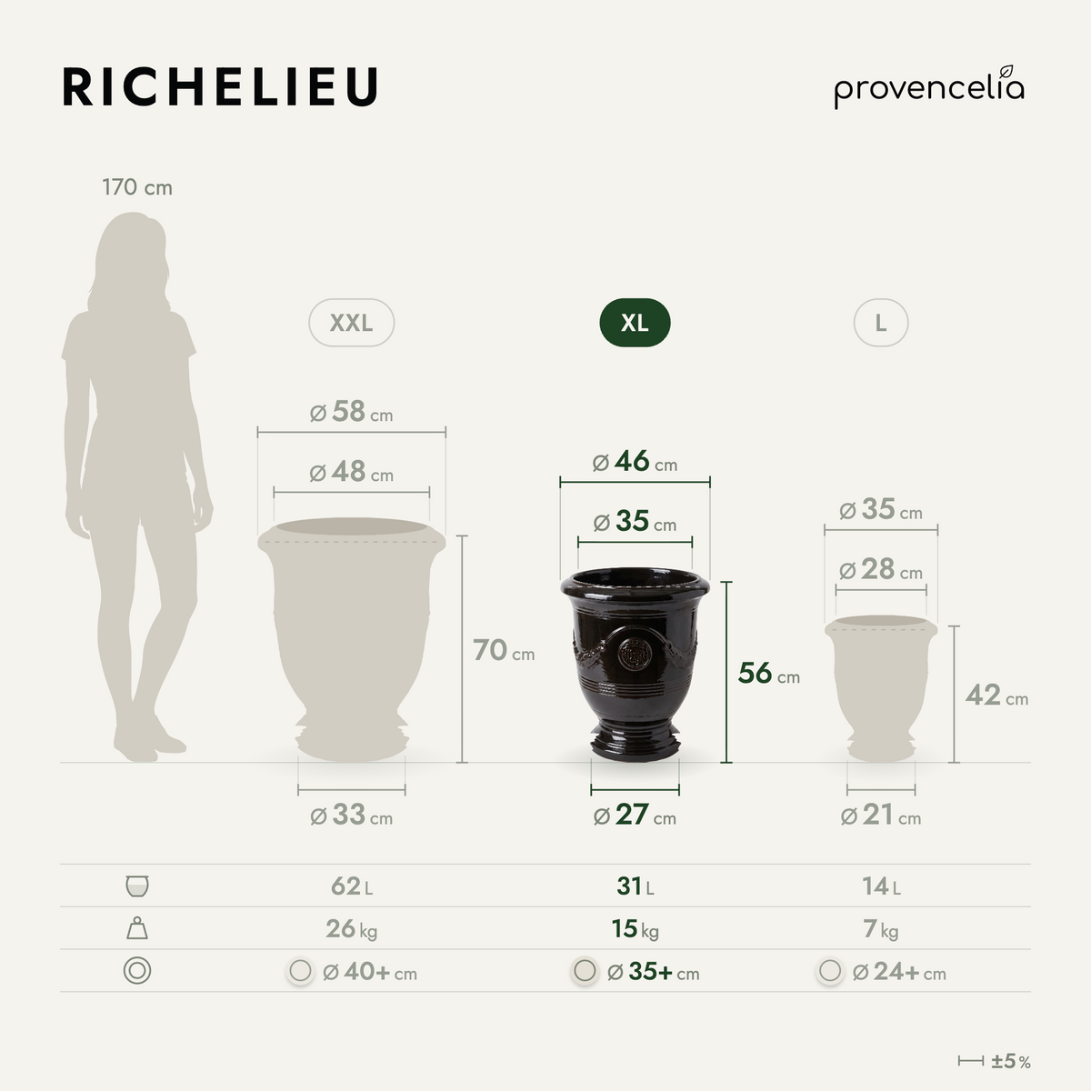 RICHELIEU XL – Maße