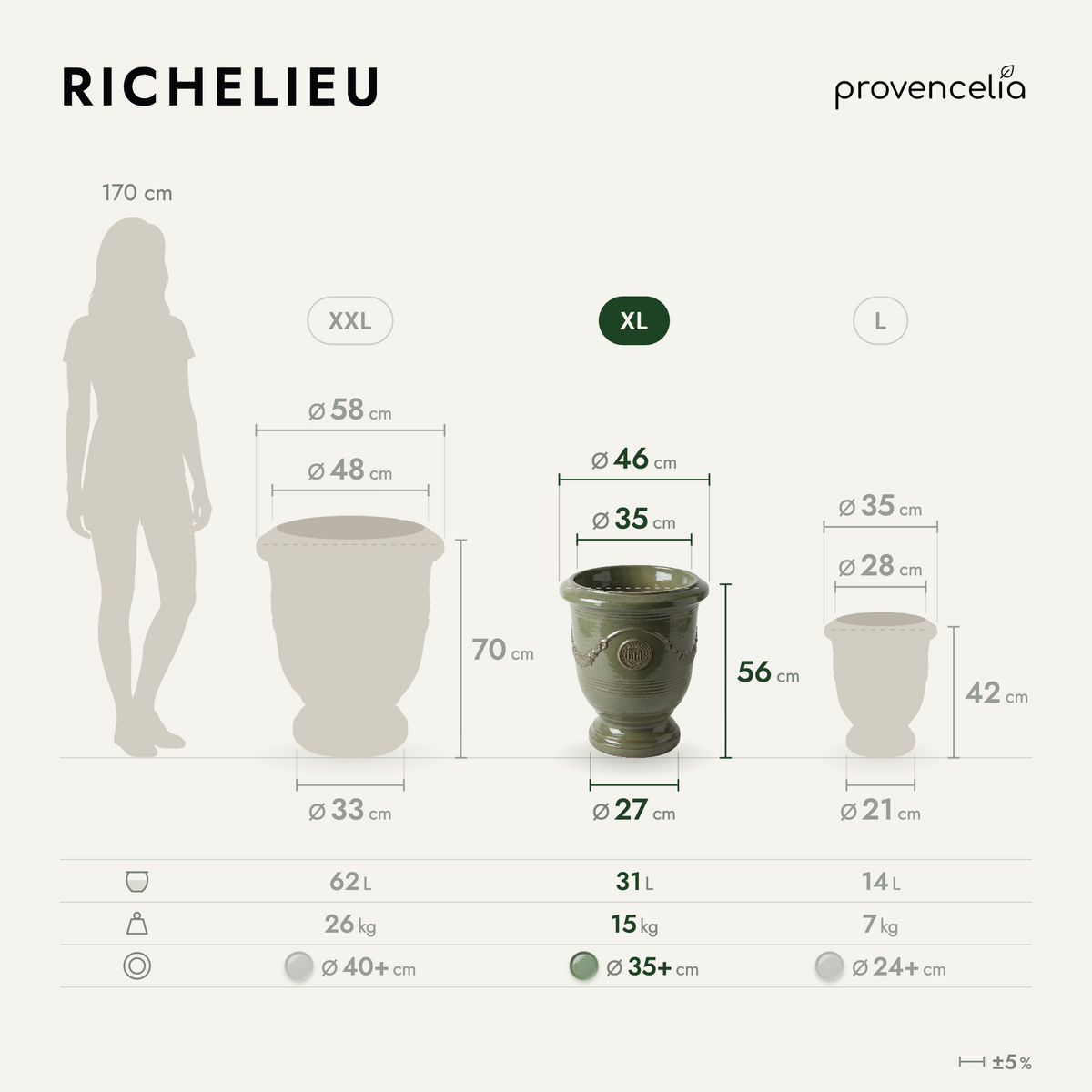RICHELIEU XL – Maße