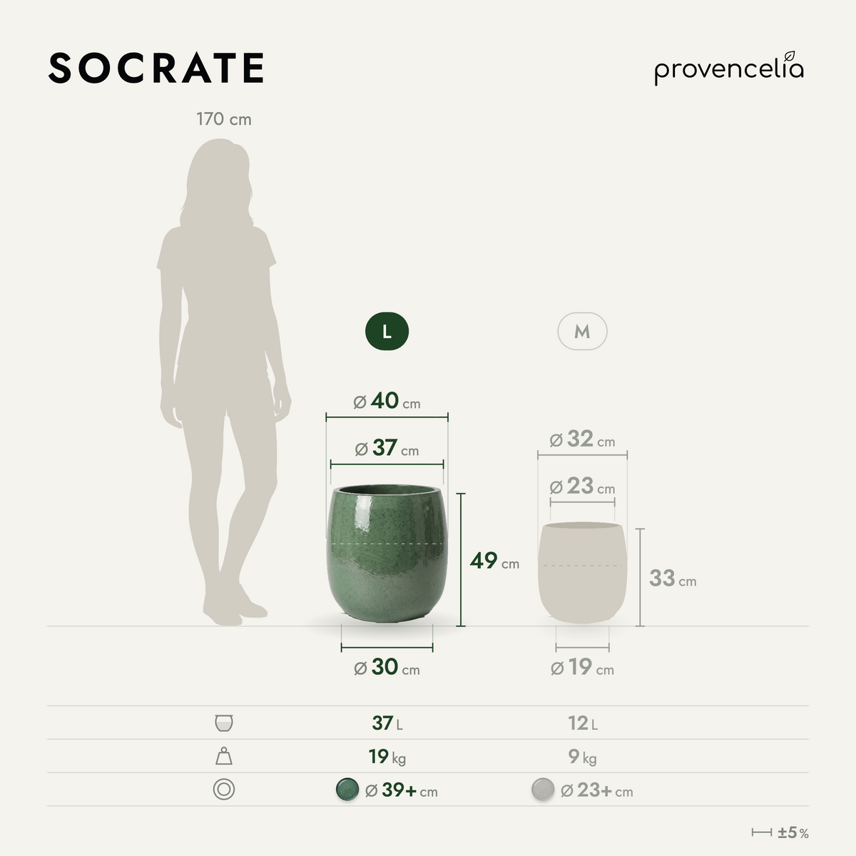 SOCRATE L – Maße