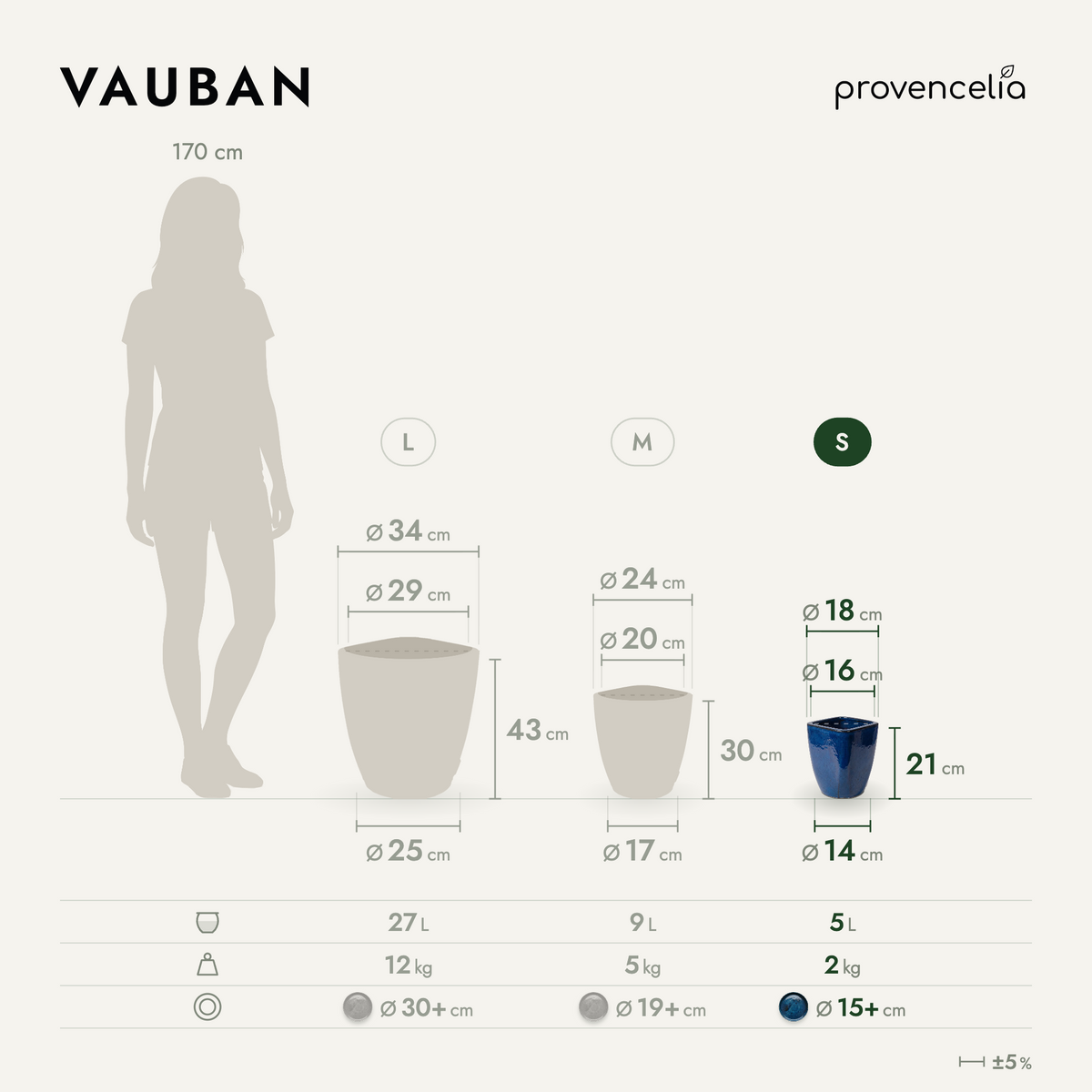 VAUBAN S – Maße