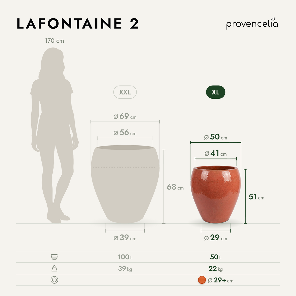 LAFONTAINE 2 XL – Maße