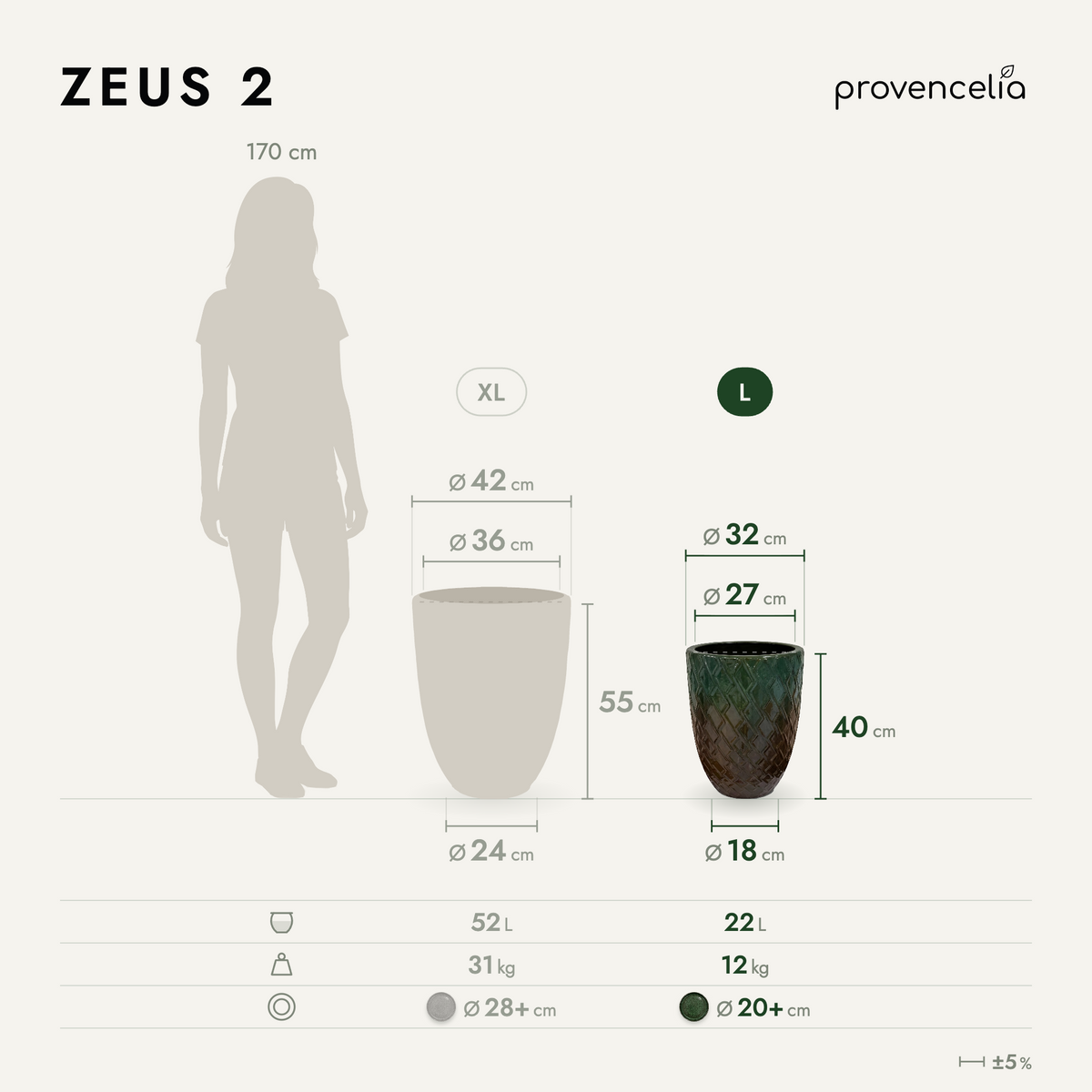 ZEUS 2 L – Maße