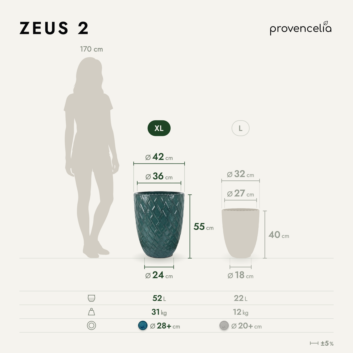 ZEUS 2 XL – Maße